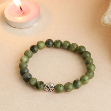 Healing Green Jade and Citrine bracelet to attract wealth, luck, and long-term business success with grounded spiritual energy.