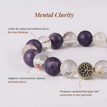 Star Coded | Mental Clarity | Sodalite & Ludolite Mixel