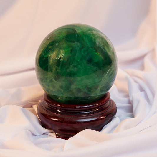 Business Planet | Prosperity & Growth Globe