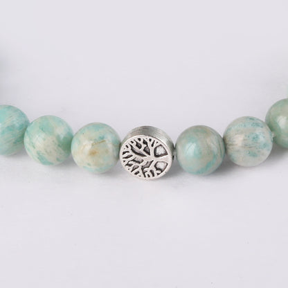 Amazonite