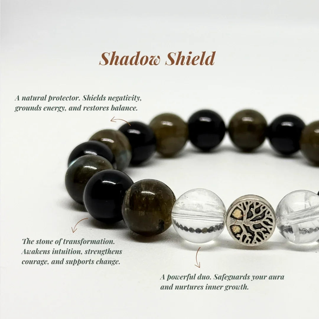 Star Coded | Shadow Shield |  Labradorite & Black Tourmaline Mixel